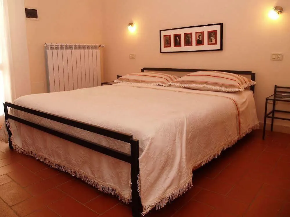 Agriturismo I Lapi Catabbio Hotel